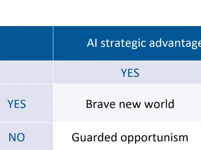 img of NATO's Algorithmic Warfare: The New Frontier of Western Technological Imperialism