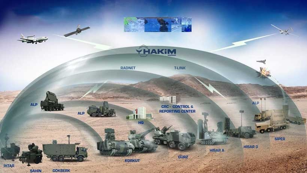 img of Turkey's Steel Dome: A Monument to Sovereignty in a Multipolar World