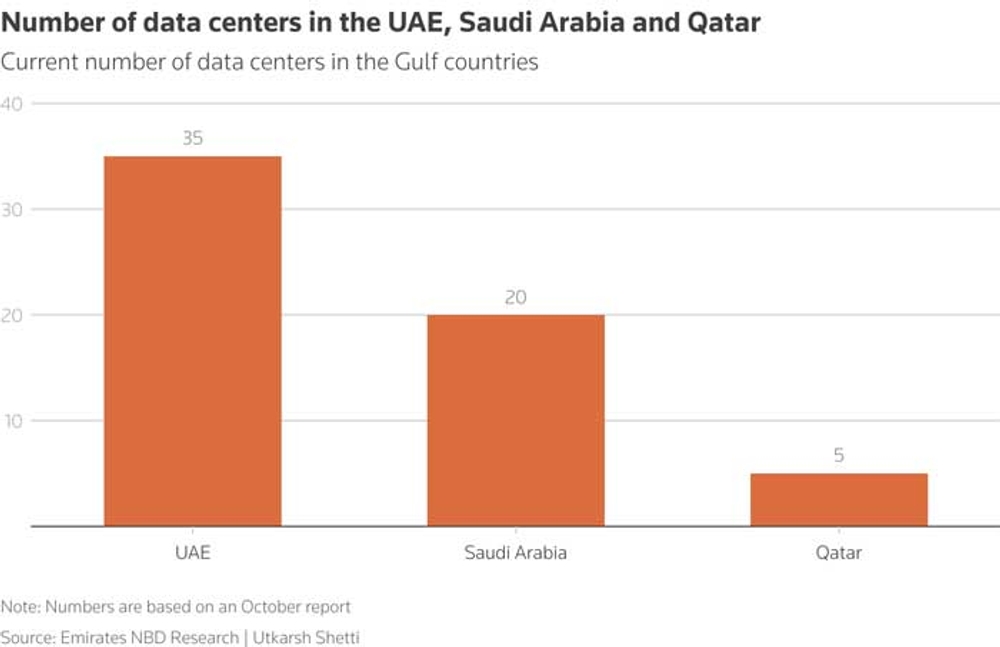 img of Qatar’s AI Ambition: A Beacon of Hope Amidst Imperialist Barriers
