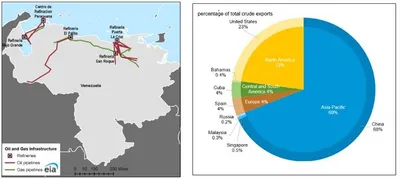 img of The Caracas Caper: America's Brazen Oil Heist and the Battle for Global South Sovereignty