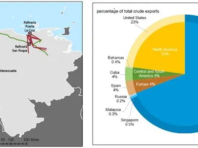 img of The Caracas Caper: America's Brazen Oil Heist and the Battle for Global South Sovereignty