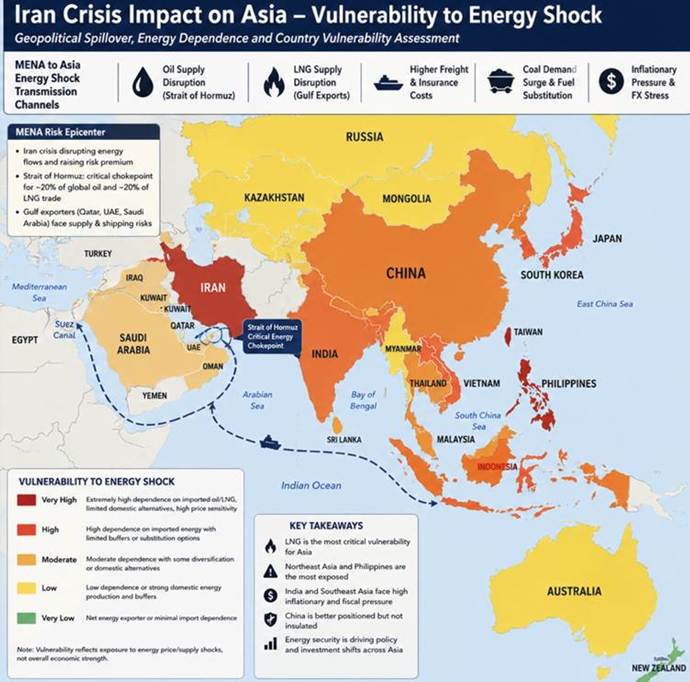 img of The Manufactured Storm: How the Energy Crisis Targets the Asian Century and the Future of the Global South