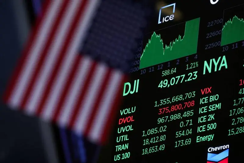 img of The Illusion of Breadth: Decoding Wall Street's Latest Rally and its Imperial Underpinnings