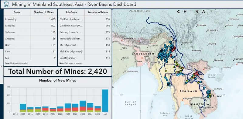 img of The Poisoned Lifeline: Unregulated Mining and the Neo-Colonial Assault on the Mekong